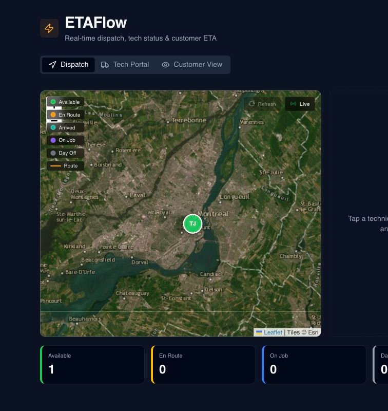 Serberus ETAFlow dispatch map and technician status